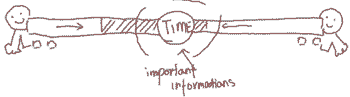 GIF - 3.3 kio