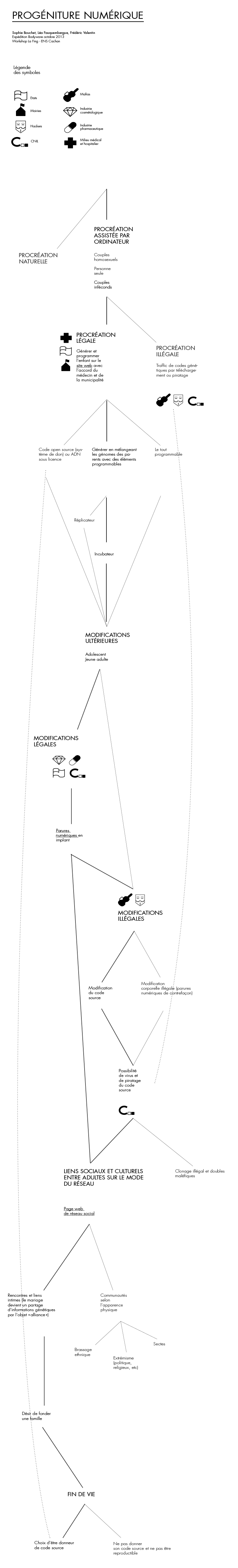 PNG - 147.1 kio