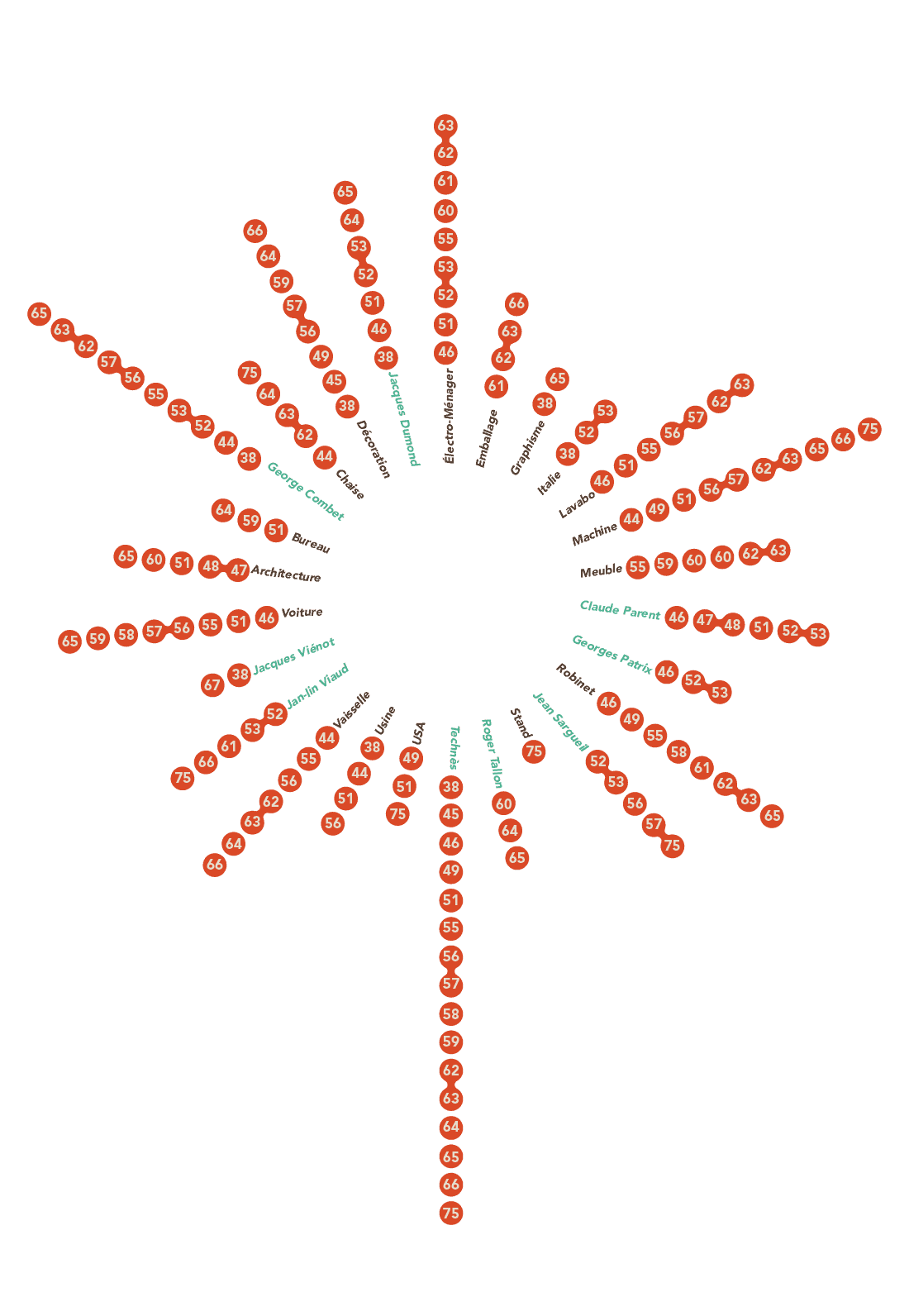 PNG - 33.7 kio